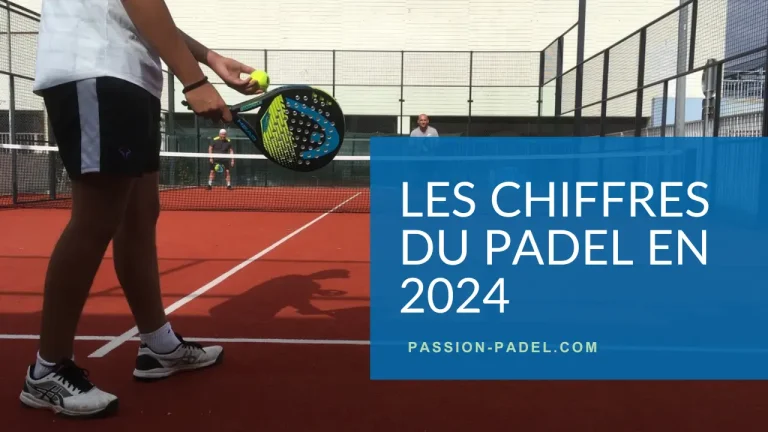 Les chiffres du padel en France (2024)